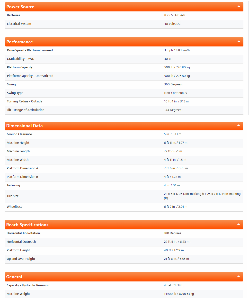JLG E400JPN Specifications